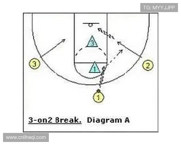 成都篮球队快攻战术分析及其在比赛中的成效与不足之处探讨