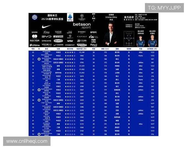 权威发布：2023年全球足球比赛经验与实力综合排名分析