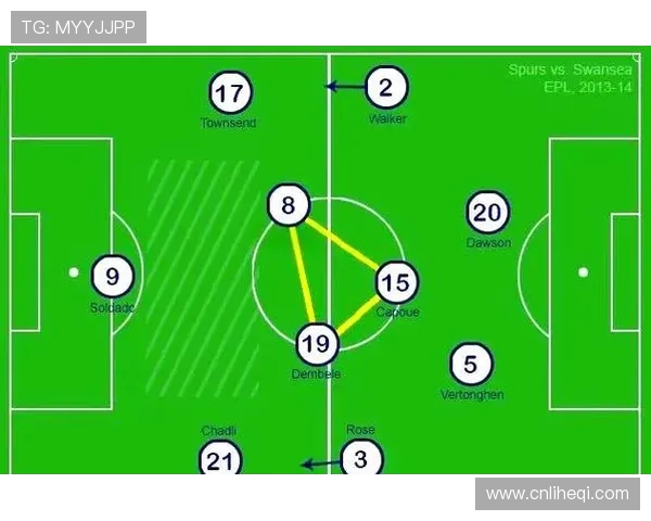 杭州足球队盯防战术解析与球队表现的深度剖析 杭州足球队盯防战术解析与球队表现的深度剖析