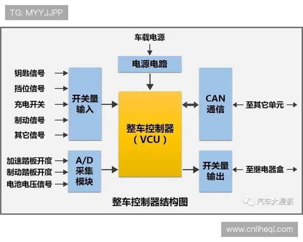 深入分析IG在CSGO赛事中的控制策略与战术应用 深入分析IG在CSGO赛事中的控制策略与战术应用