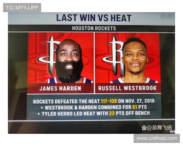 2019年火箭队与热火队精彩对决全场录像回放及精彩瞬间分析