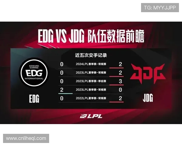 赛后复盘:JDG与EDG对决分析及双方状态深度剖析 赛后复盘:JDG与EDG对决分析及双方状态深度剖析