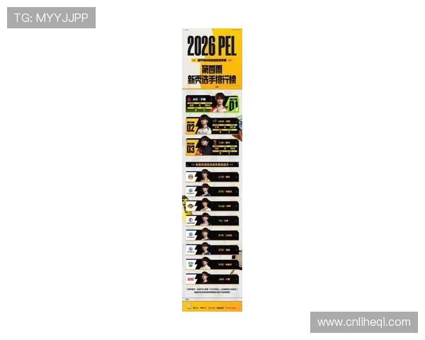 和平精英最新状态排行榜揭晓IG战队荣登第六名引发热议