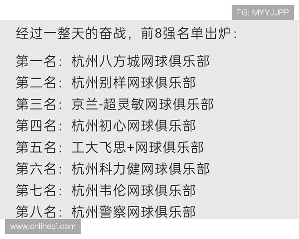 杭州网球队实力崛起荣登全国网球排行榜第七位
