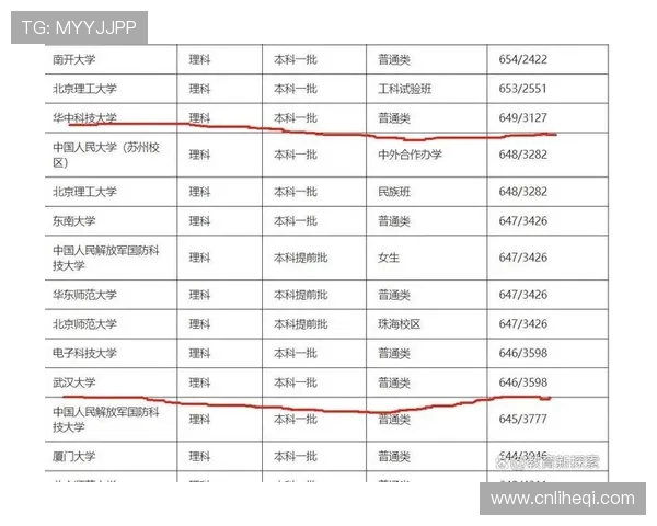 武汉排球队以95分领跑精英赛积分榜展现强劲实力